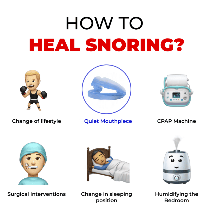 Honex™ - The Quiet Anti-Snoring Mouthpiece Universal Size