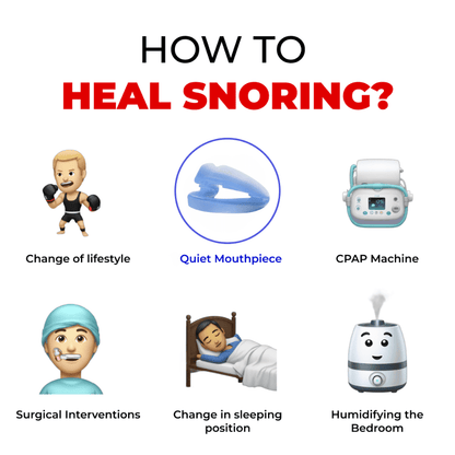 Honex™ - The Quiet Anti-Snoring Mouthpiece Universal Size