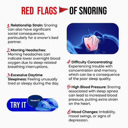 Honex™ - The Quiet Anti-Snoring Mouthpiece Universal Size