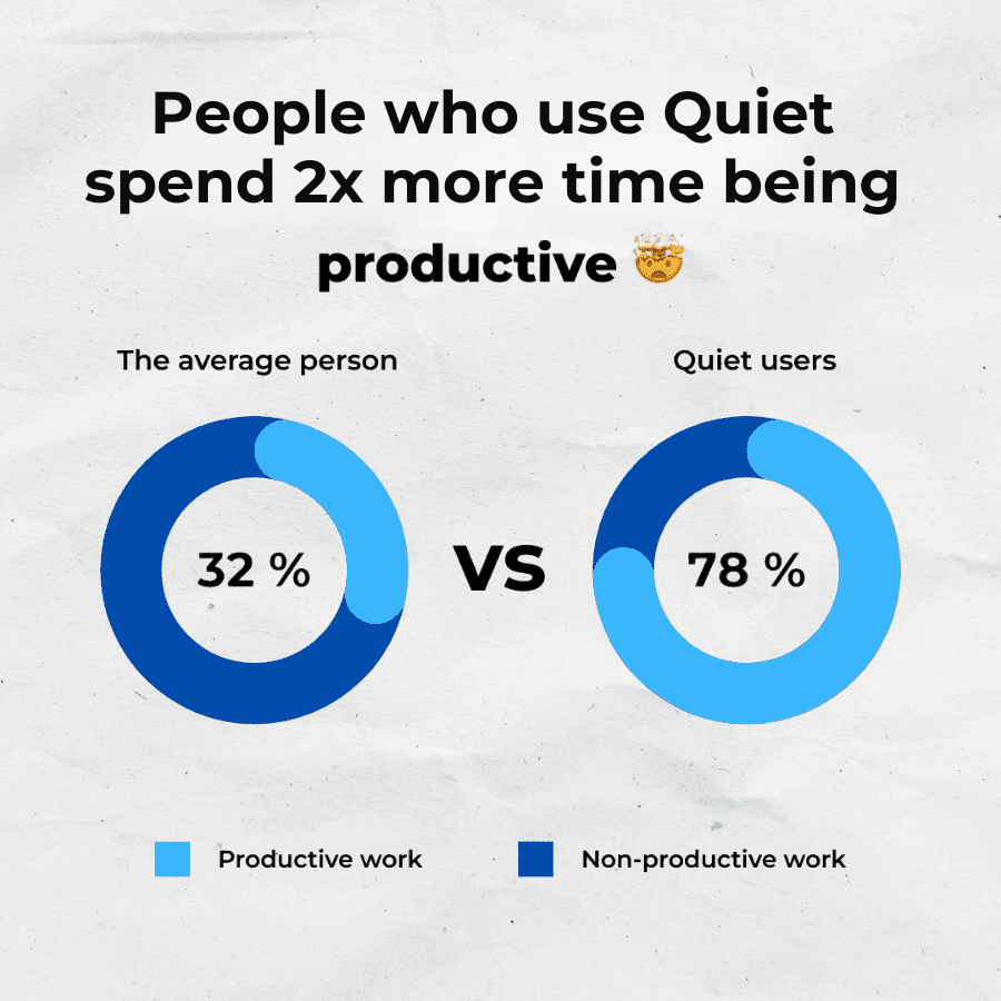 Honex™ - The Quiet Anti-Snoring Mouthpiece Universal Size