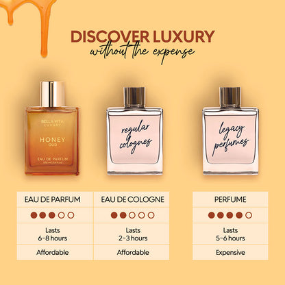 Honey Oud - Gourmet Collection