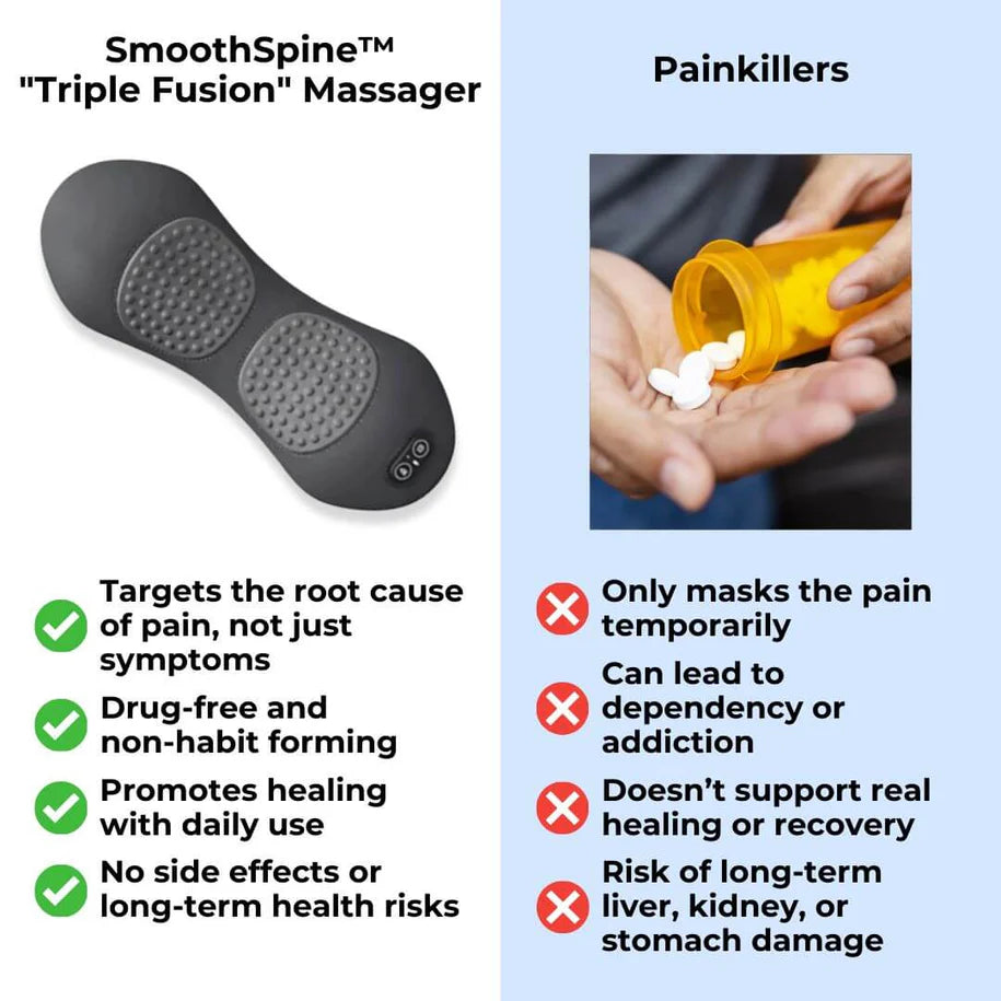 SmoothSpine™️ - Triple Fusion Massager