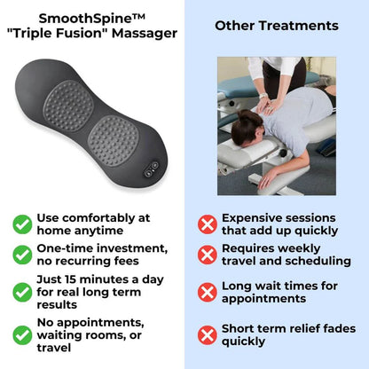 SmoothSpine™️ - Triple Fusion Massager
