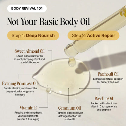 Silk Body Oil