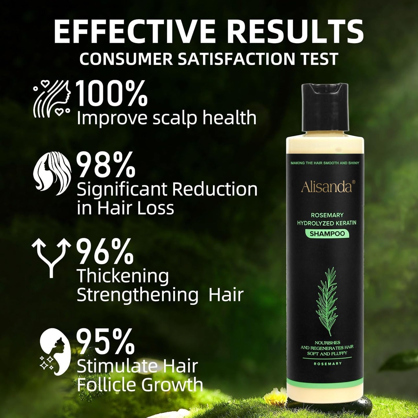 🔥LAST DAY 50% OFF - 🎅Alisanda® Organic Rosemary Hair Growth Shampoo