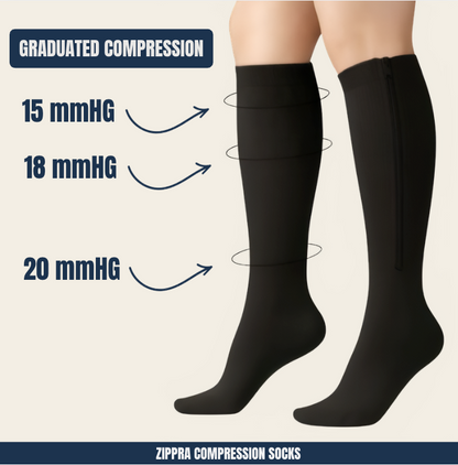 ZIPPRA COMPRESSION SOCKS