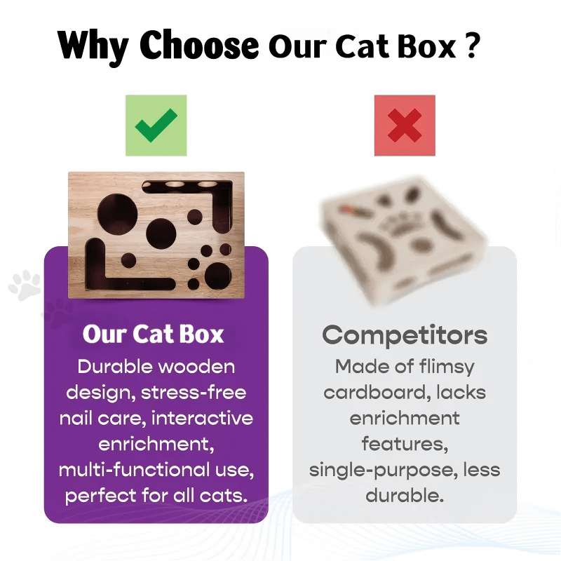 49%OFF 🎁😻✨Cat Scratch Puzzle Enrichment Box: Nail File Stress Free Alternative to Clippers and Grinders