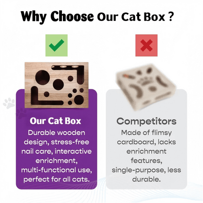 49%OFF 🎁😻✨Cat Scratch Puzzle Enrichment Box: Nail File Stress Free Alternative to Clippers and Grinders